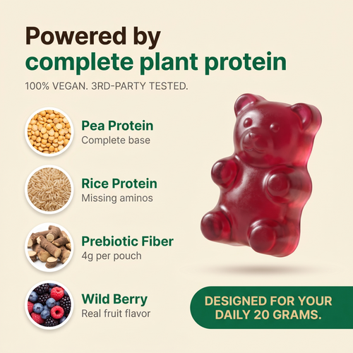 Bearly Protein Gummies